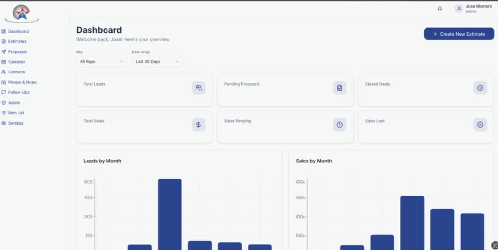 Cal Star Mobile Home Construction MobileHomeCRM dashboard with leads and sales metrics
